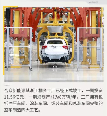 何方“神圣”?投资了2家造车新势力+4家分时租赁+4家自动驾驶